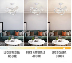 Plafoniera da Soffitto LED 129W Ventilatore Integrato Lampada da Soffitto IP20