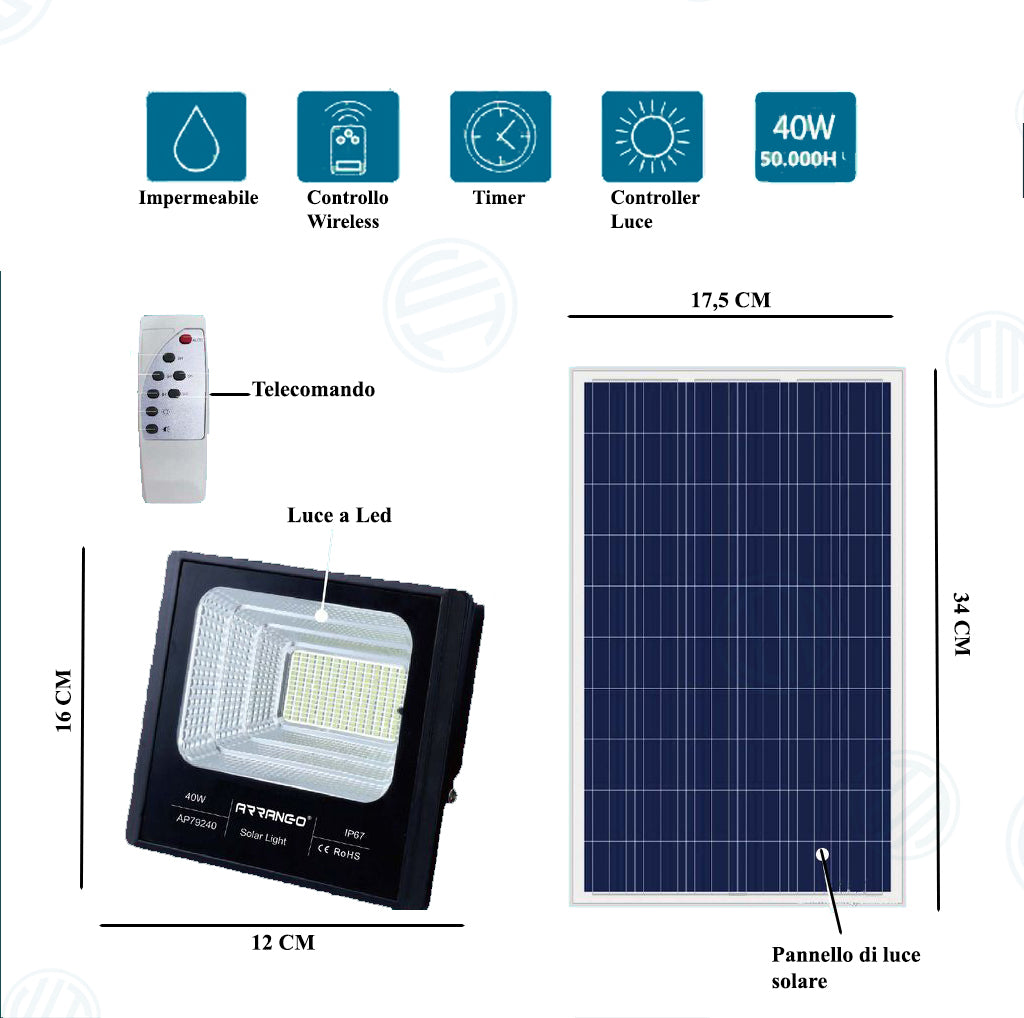 Faro Energia Solare Led Esterno Con Pannello E Telecomando 40 W