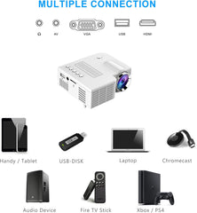 Mini proiettore video LED 10 lumen  Full HD 1080P