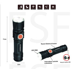 Mini Torcia a Led Ricaricabile Tramite USB