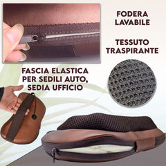 Cuscino Massaggiante Casa Auto Cervicale Collo Massaggiatore Massaggio Shiatsu