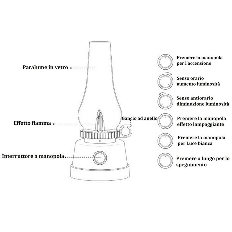 Lampada Led Da Tavolo 3.2w Luce Effetto Fiamma Lanterna Ricaricabile Dimmerabile