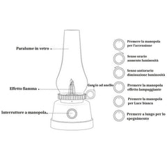 Lampada Led Da Tavolo 3.2w Luce Effetto Fiamma Lanterna Ricaricabile Dimmerabile
