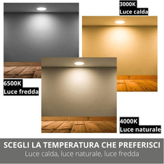Faro Faretto Led Pannello Incasso Rotondo Soffitto Quadrato 6-12-18-24w