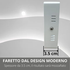 Faro Faretto Led Pannello Incasso Rotondo Soffitto Quadrato 6-12-18-24w